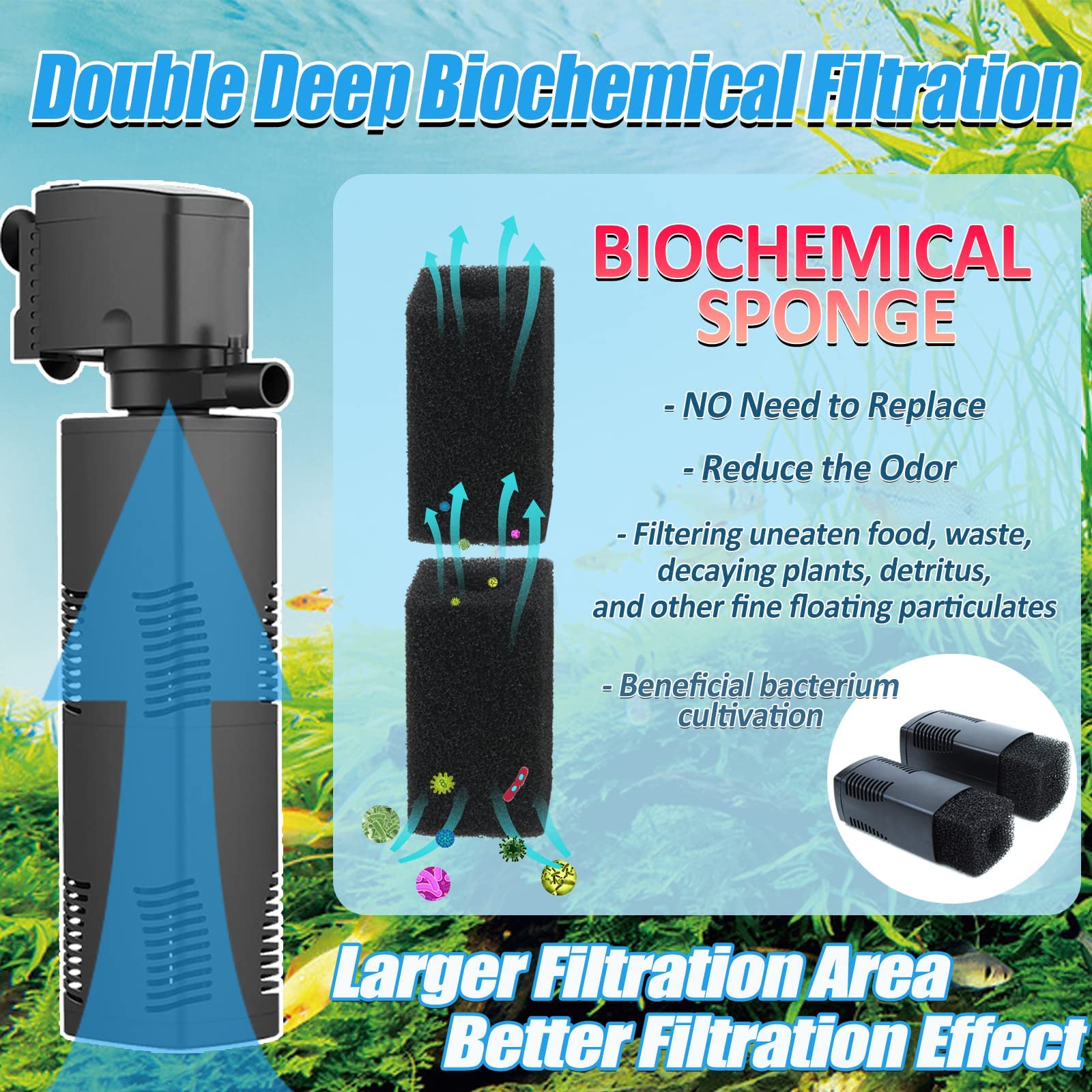 Tararium biochemical sponge filter illustrating odor reduction and deep filtration.