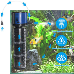 Tararium fish tank filter 3-stage filtration highlights crystal-clear water and reduced maintenance needs.