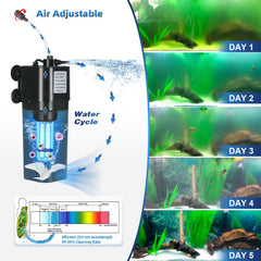 TARARIUM submersible internal filter mounted inside tank for quiet operation