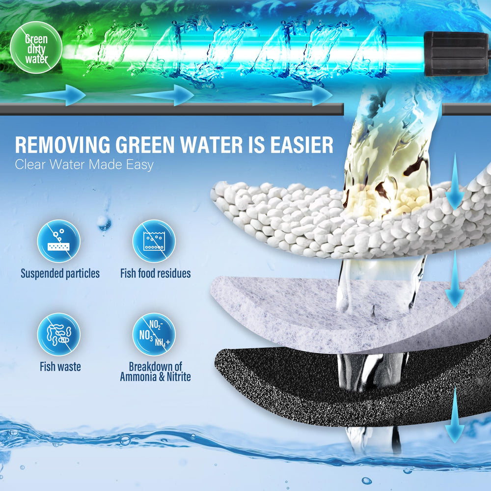 TARARIUM turtle-filter flow-rate-adjustment shows customizable water flow for habitats.
