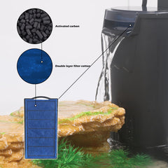 TARARIUM turtle tank internal filter 4-pack for easy care and steady filtration.