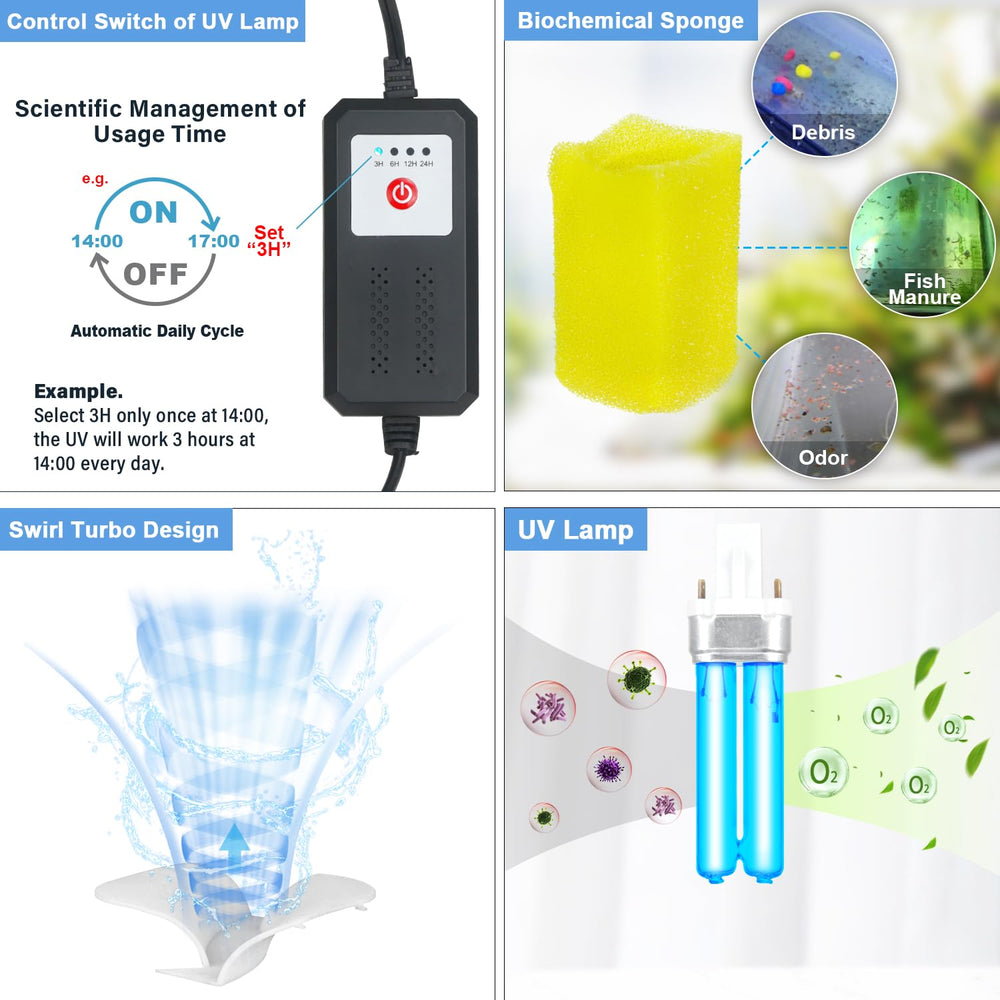 TARARIUM U-V light housing demonstrates UV sterilization for water clarity