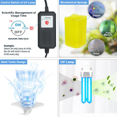 TARARIUM U-V light housing demonstrates UV sterilization for water clarity