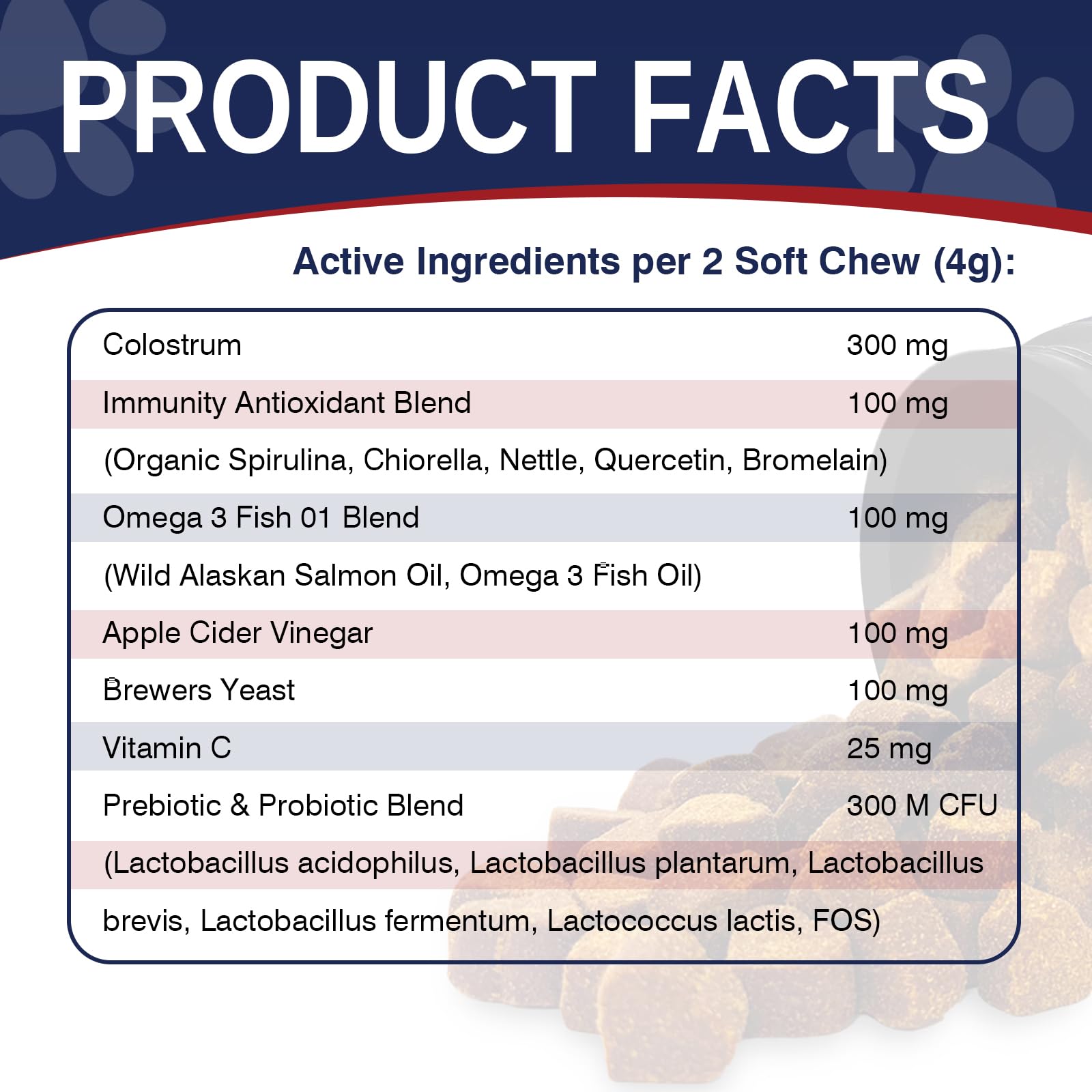 Taraxa dog owner with dog shows everyday care and relief routine.