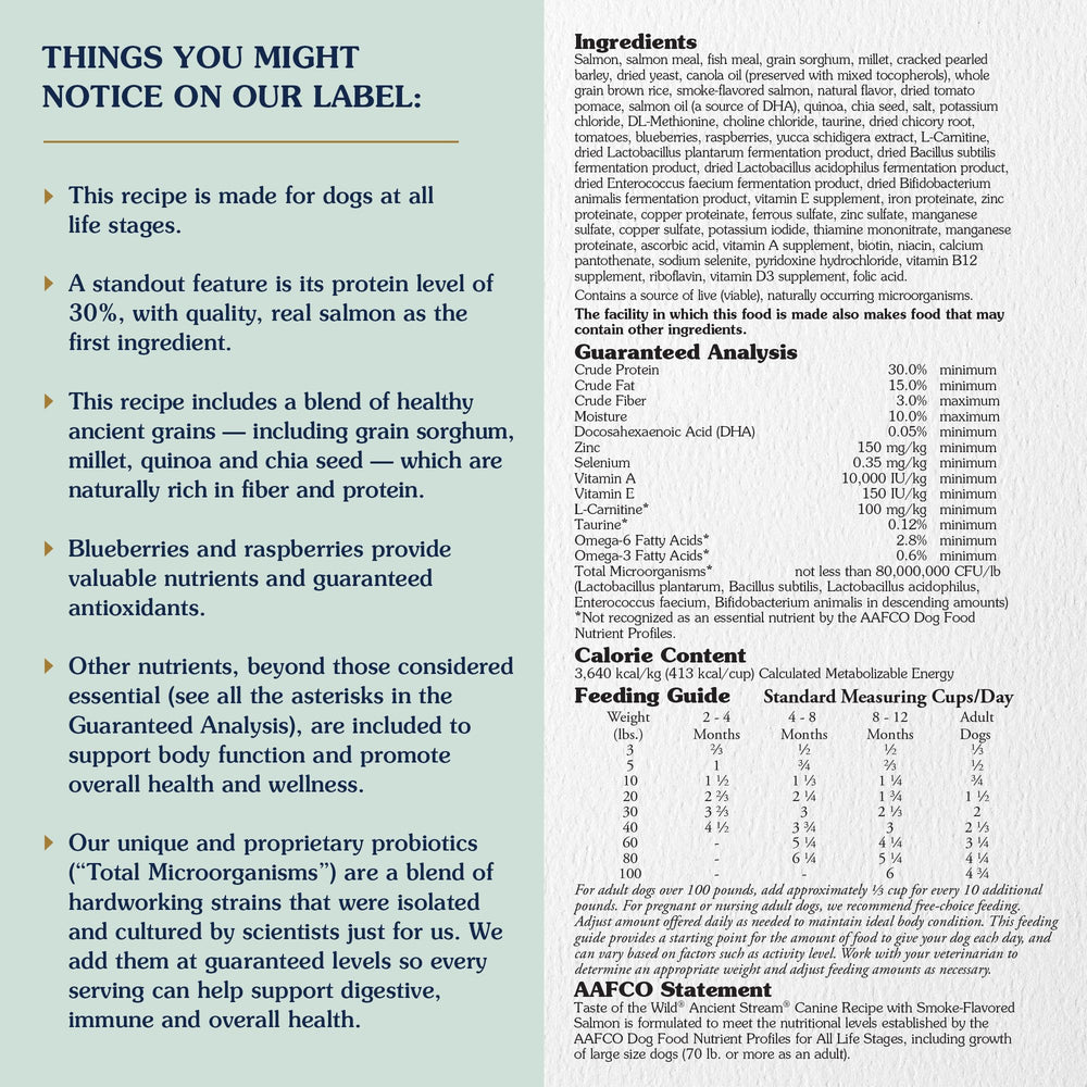 Ancient grains in a bowl from Taste of the Wild for steady energy and texture.