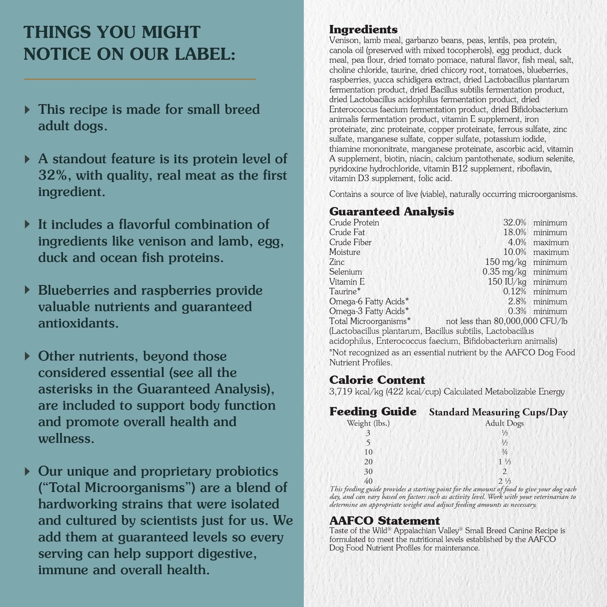 Taste of the Wild Appalachian Valley venison-lamb-egg-duck protein collage highlighting diverse amino acids