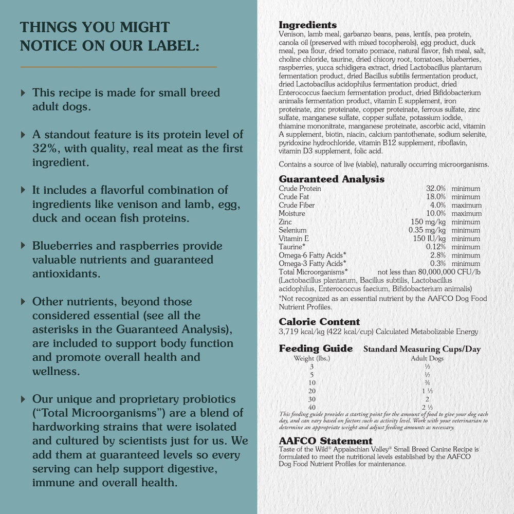 Taste of the Wild Appalachian Valley venison-lamb-egg-duck protein collage highlighting diverse amino acids