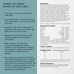 Taste of the Wild Appalachian Valley venison-lamb-egg-duck protein collage highlighting diverse amino acids