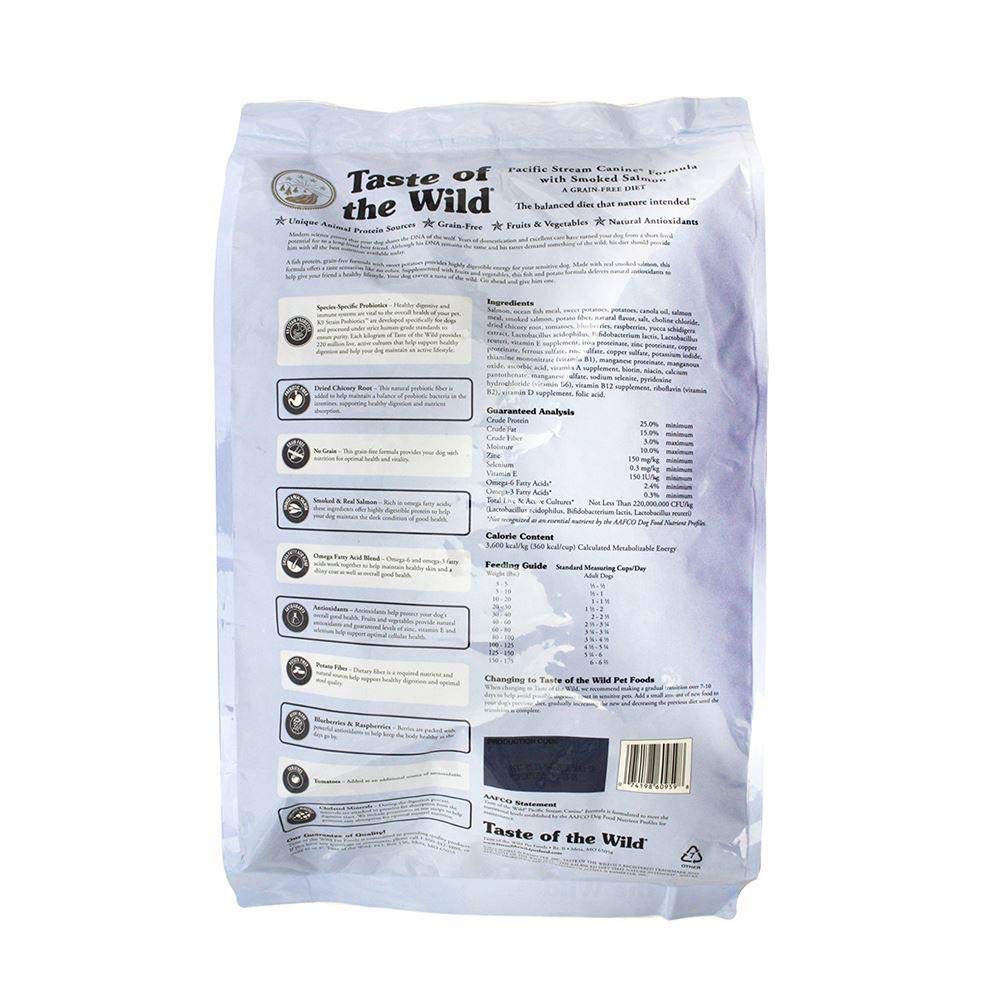 Taste of the Wild Pacific Stream dry dog food in bowl supporting digestion and immune health.