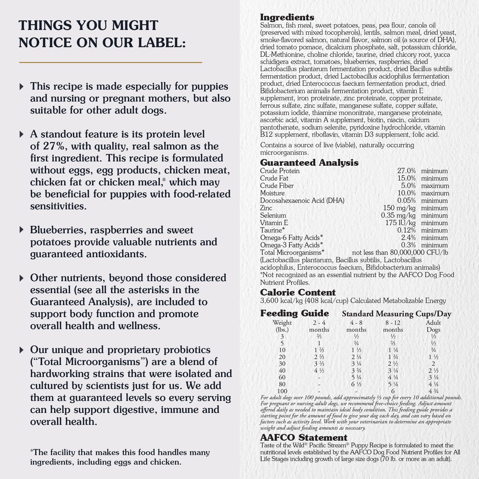 Taste of the Wild Pacific Stream serving bowl highlights balanced nutrition for daily meals.