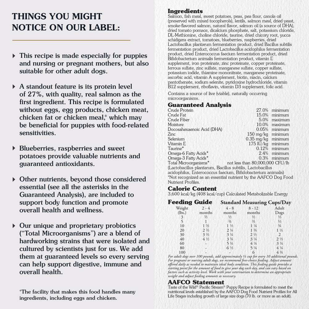 Taste of the Wild Pacific Stream serving bowl highlights balanced nutrition for daily meals.