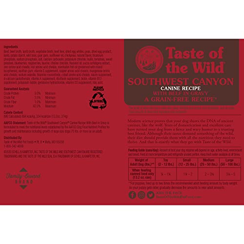 Taste of the Wild Southwest Canyon ingredients closeup highlights fruits and veggies for balanced nutrition