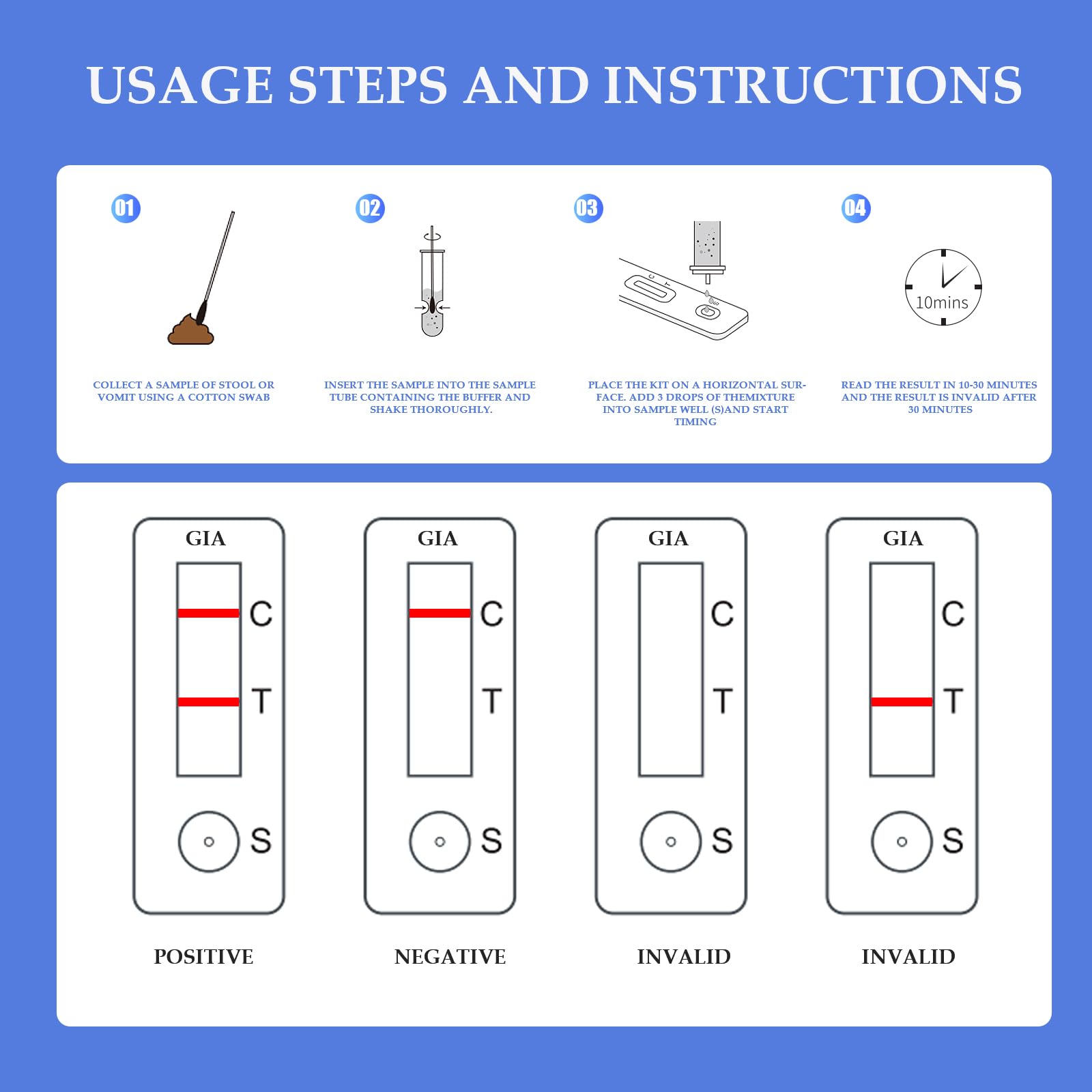 Tauphete Giardia test kit results display for quick understanding.