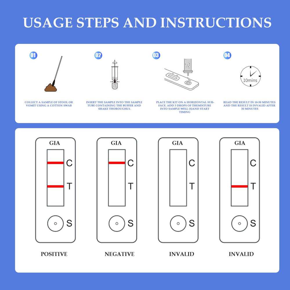 Tauphete Giardia test kit results display for quick understanding.