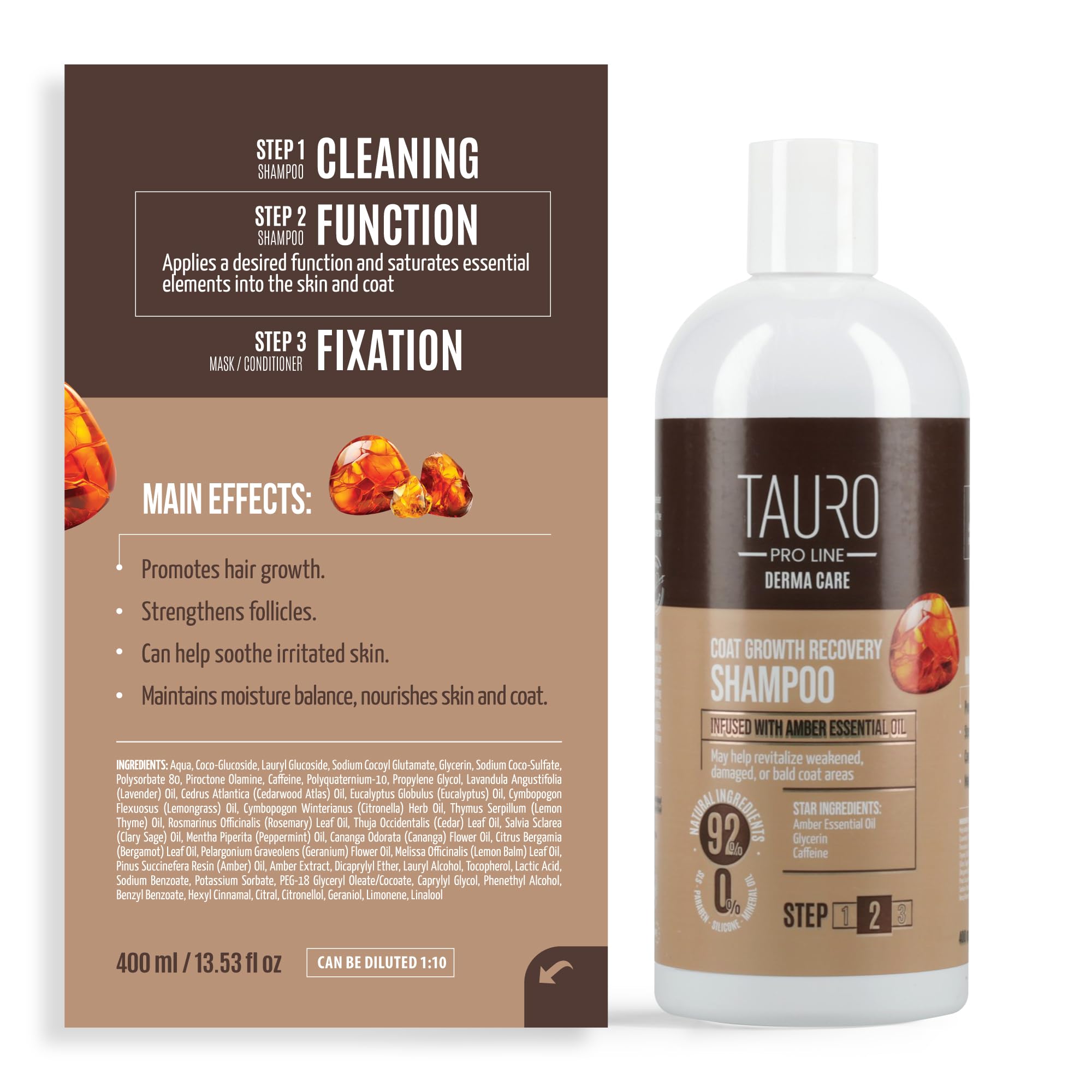 Tauro Pro Line deshedding shampoo application scene demonstrates a step-by-step dog bath.