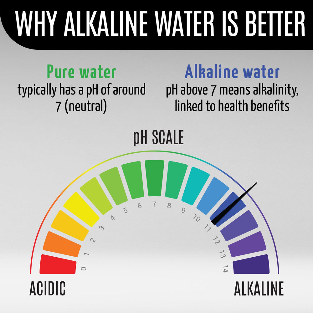 Tauro Pro Line fragrance-free-formula ensures gentle use for sensitive noses.