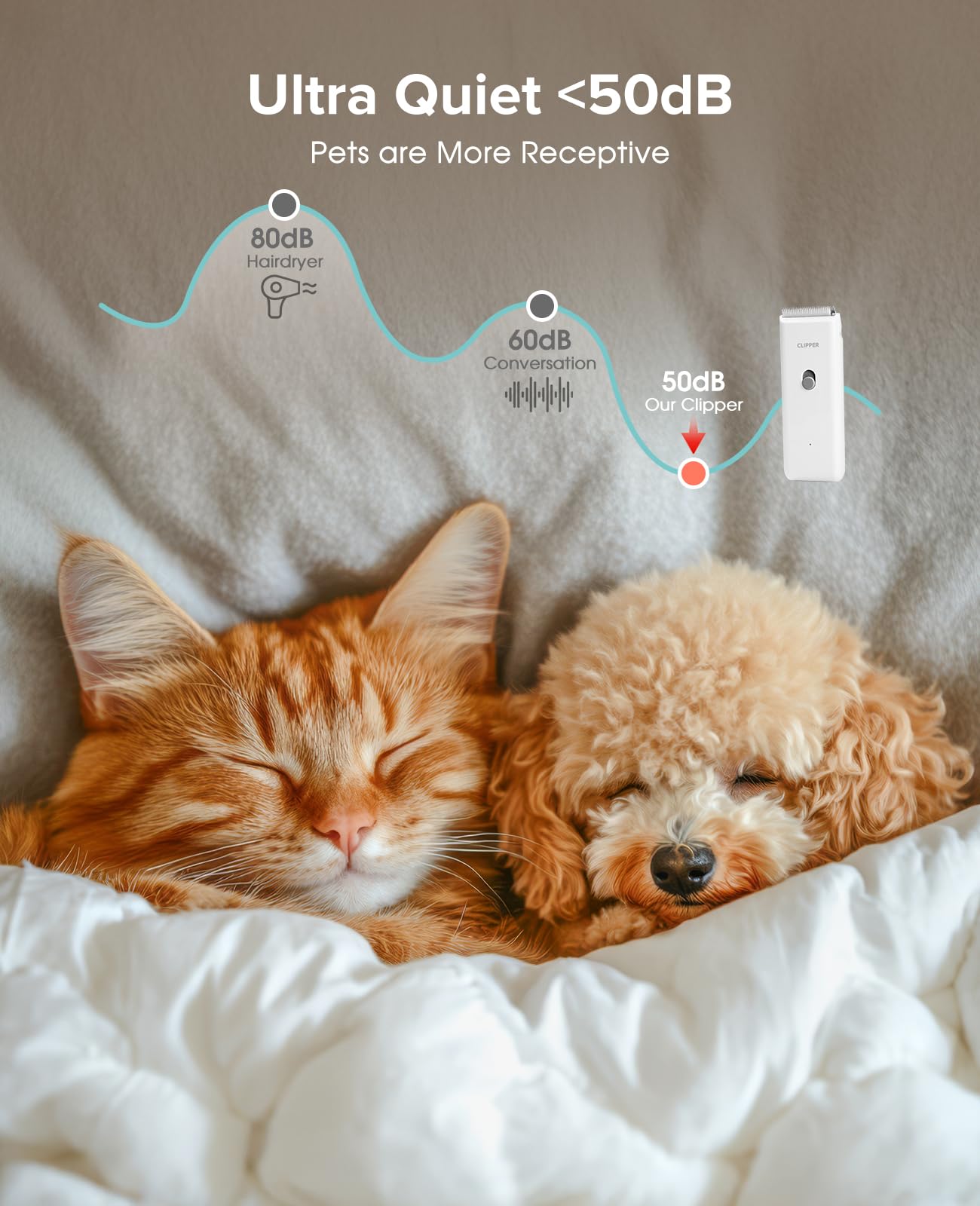 Tawiijou ceramic blade for precise cuts on matting and long fur.