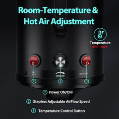TBC PET dog dryer noise reduction keeps anxious pets calmer during grooming.
