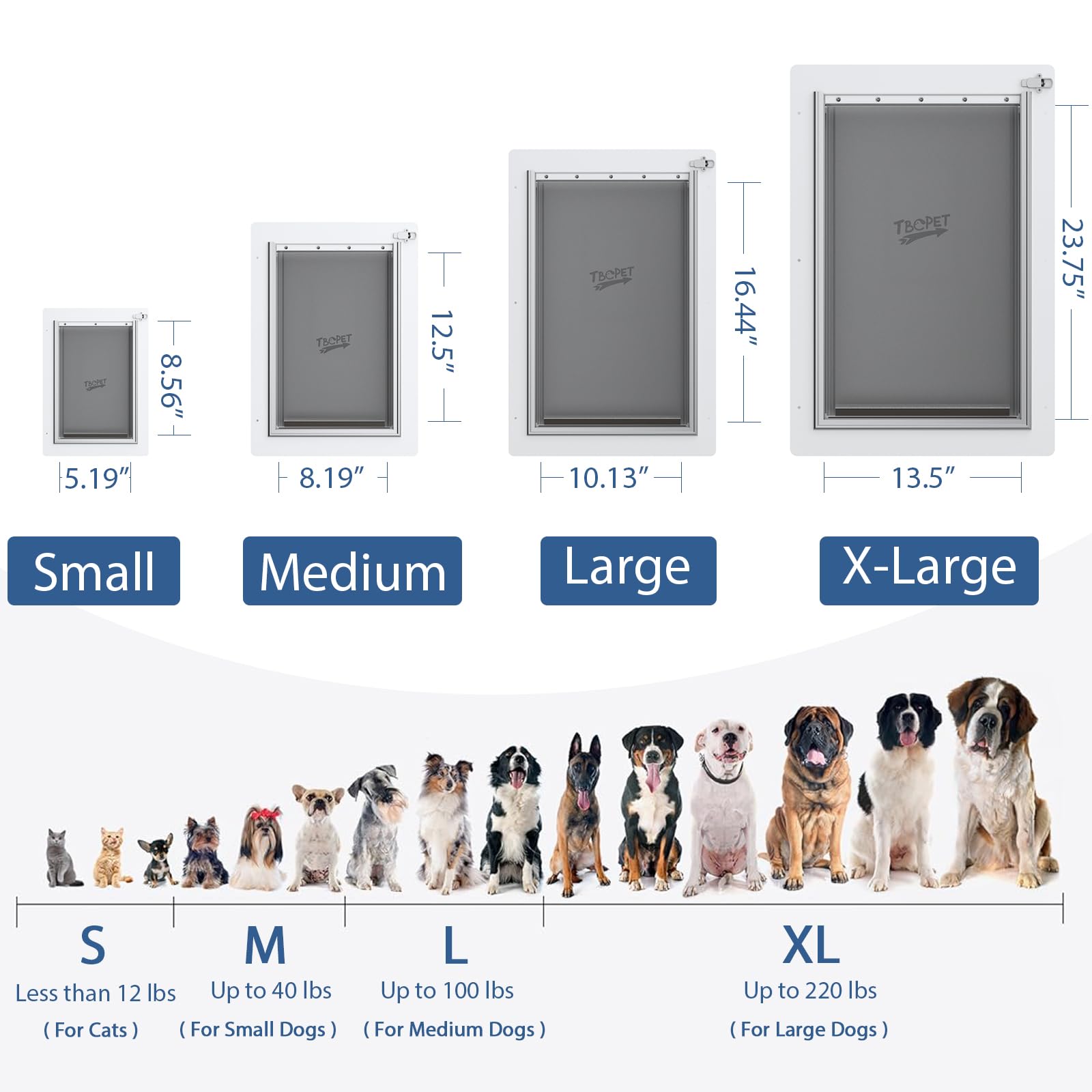 TBC PET wall installation image demonstrates easy setup.
