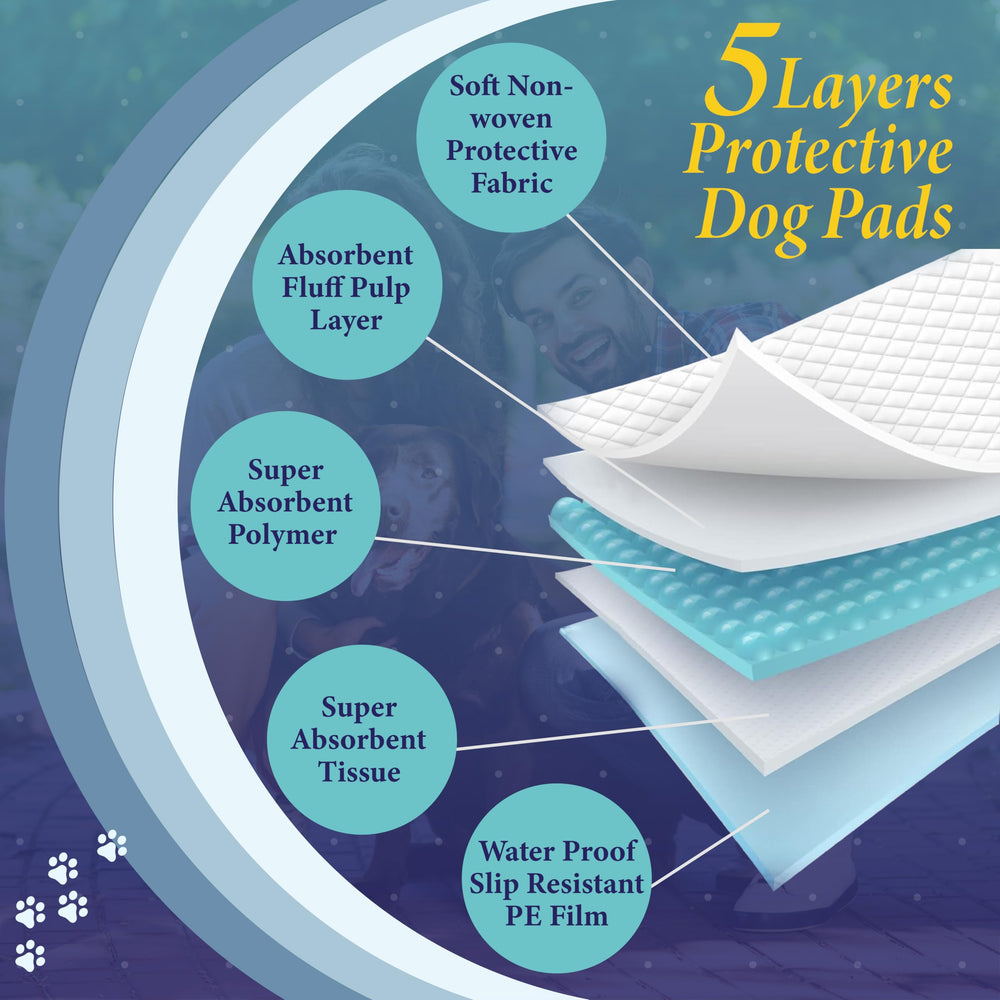 TBM Puppy Pads leak-proof backing protects floors during training and play.