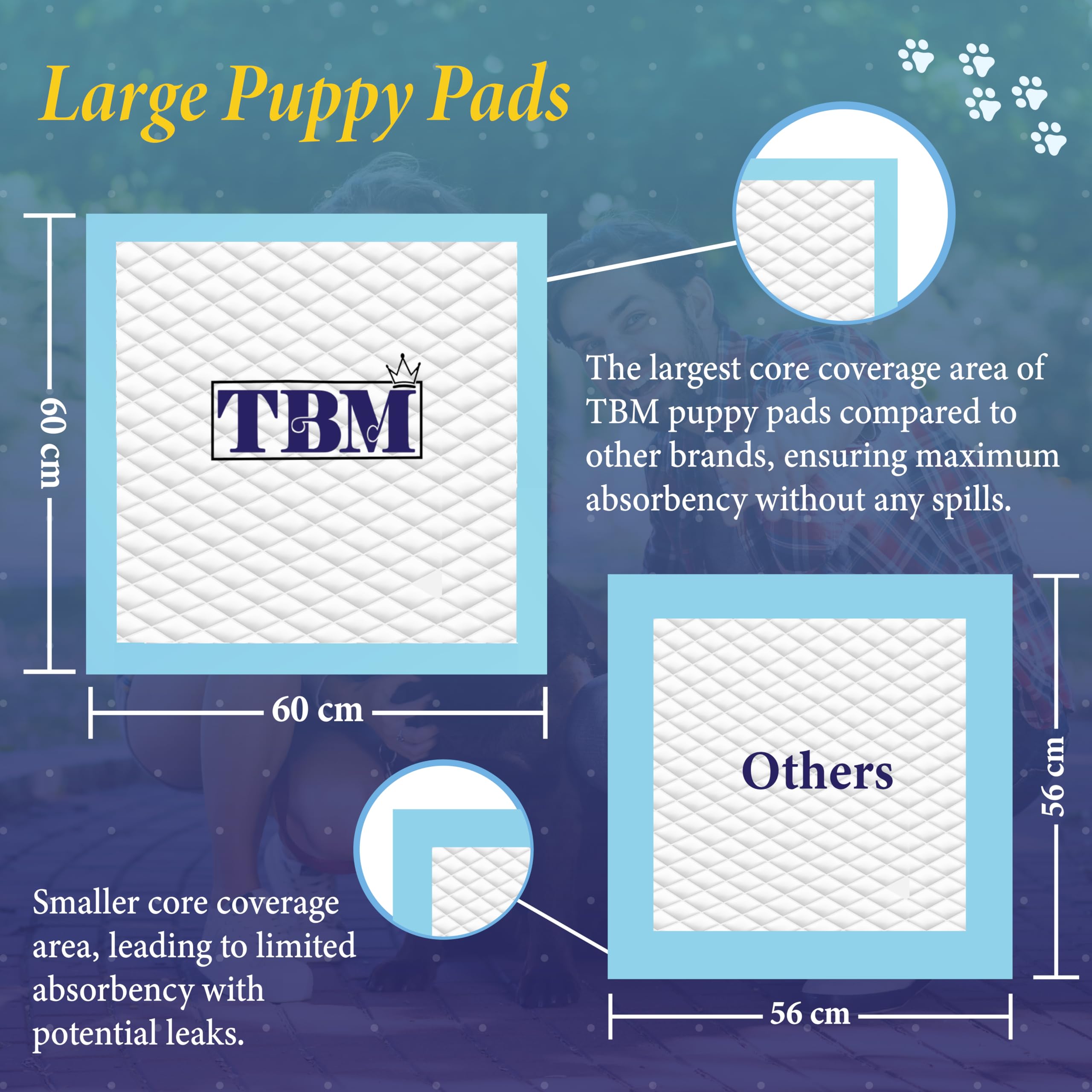TBM Puppy Pads quick-dry top layer reduces wet paws and tracking.