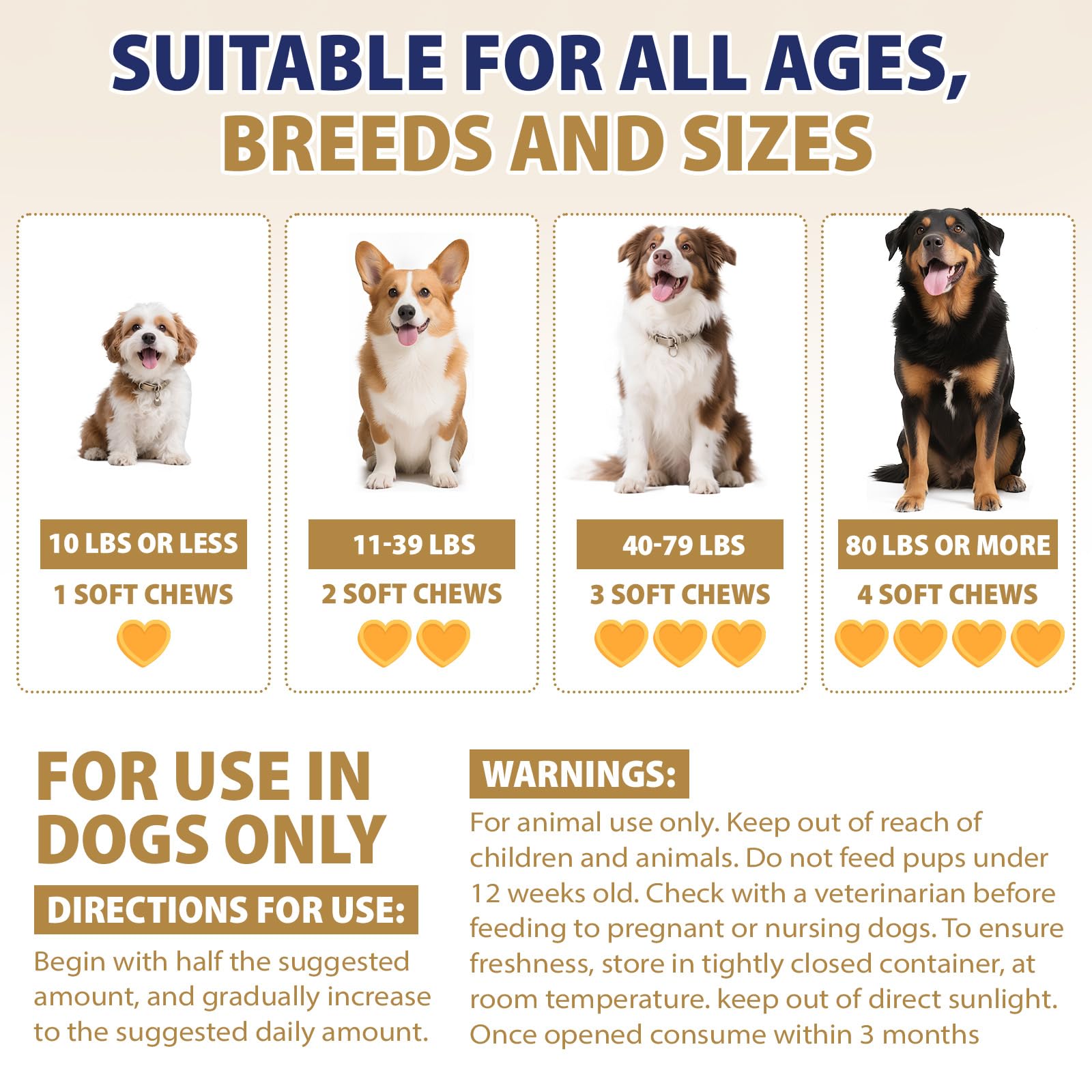 Tciika all-breed dog joint supplement serving shown in bowl