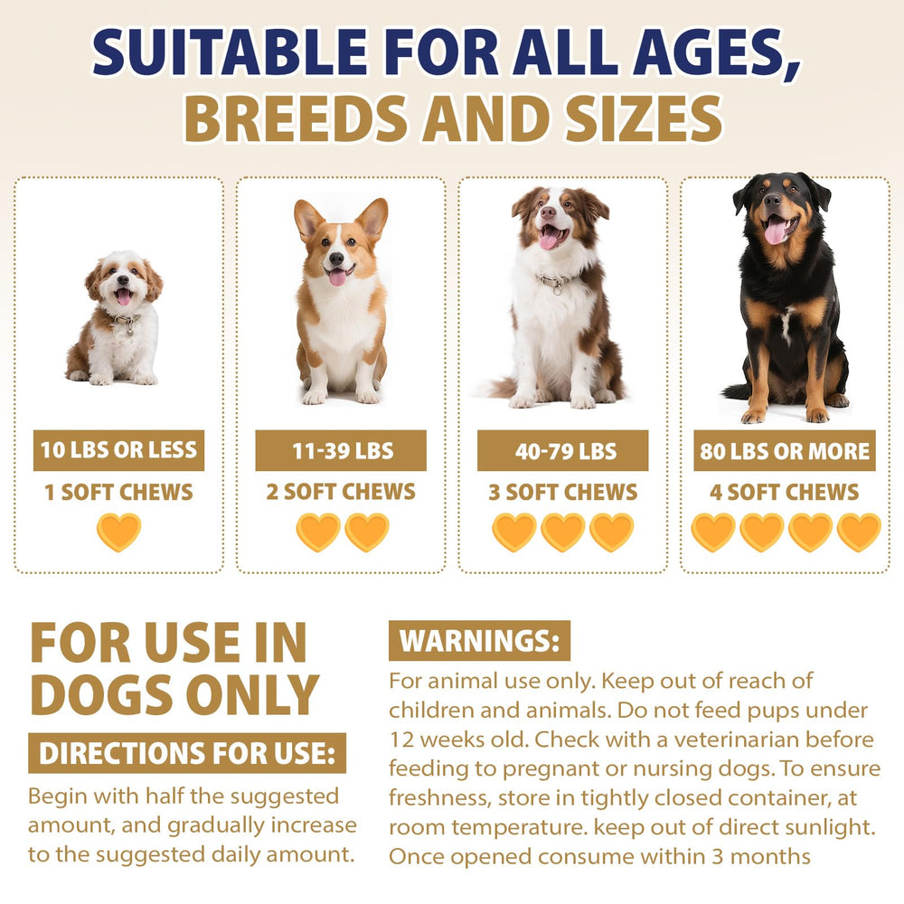 Tciika all-breed dog joint supplement serving shown in bowl