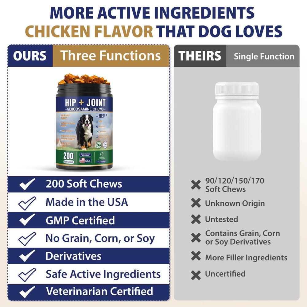 Tciika chicken-flavor dog joint-treat emphasizes palatable option for all breeds