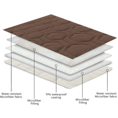 Tcksstex blanket shows non-slip particles to keep placement stable.