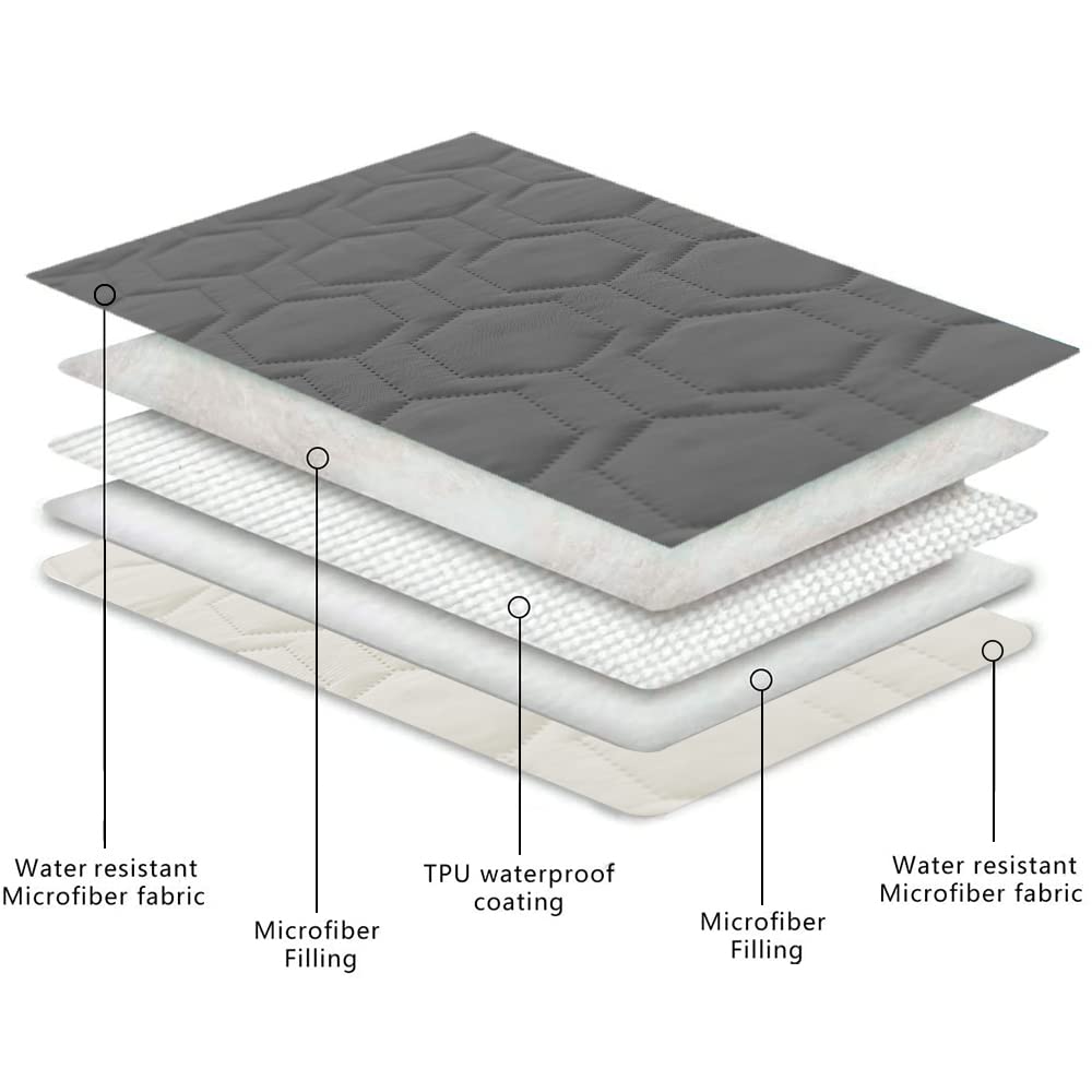 Tcksstex pet blanket doubles as outdoor picnic mat for easy on-the-go use.