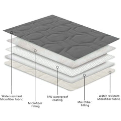 Tcksstex pet blanket doubles as outdoor picnic mat for easy on-the-go use.