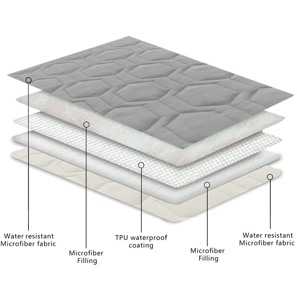 Tcksstex pet blanket folded for travel use as lightweight mat