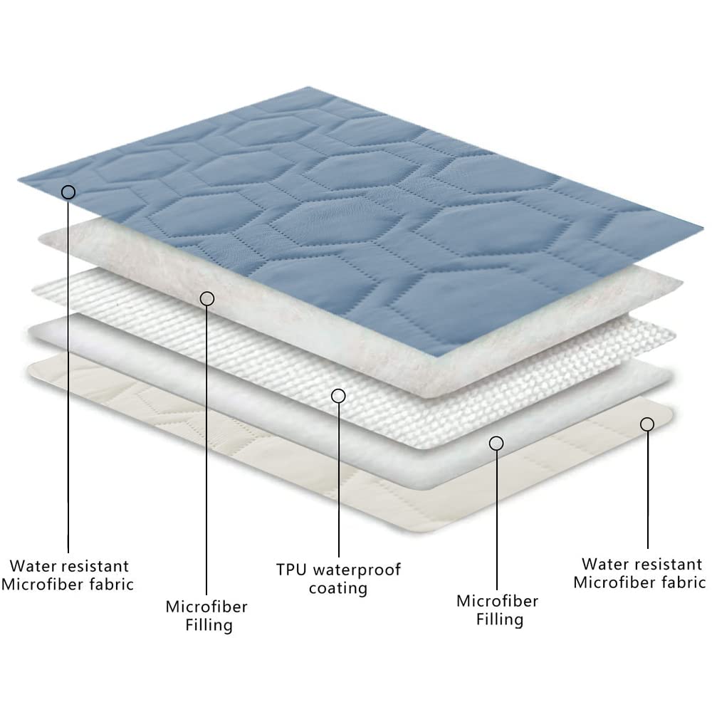 Tcksstex waterproof dog bed cover anti-slip bottom closeup for confident pet lounging