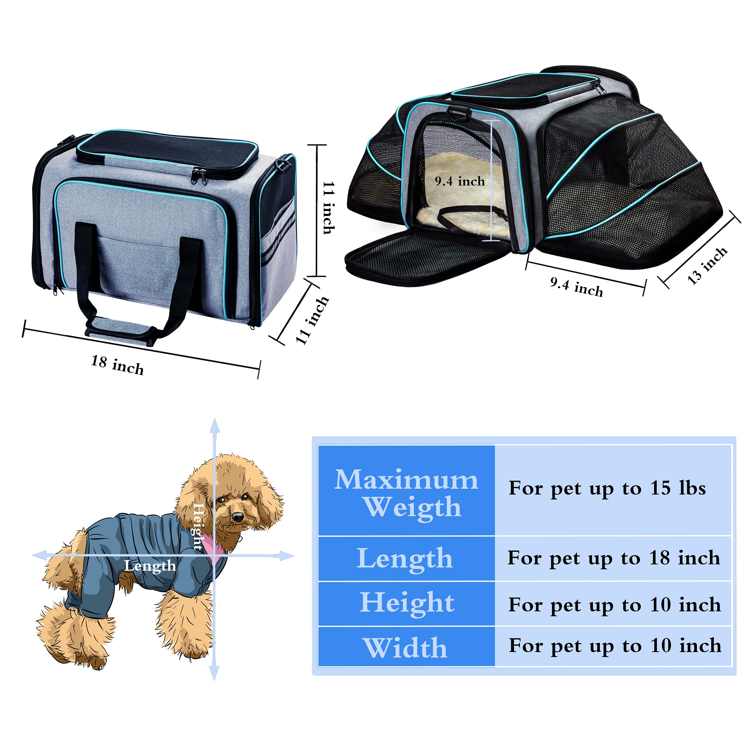 TDHDIKE cat dog carrier side mesh windows improving ventilation during travel