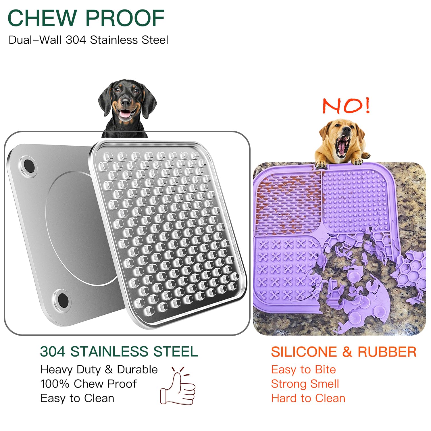 Techphardo non-slip base image shows stable mat on floor during feeding.