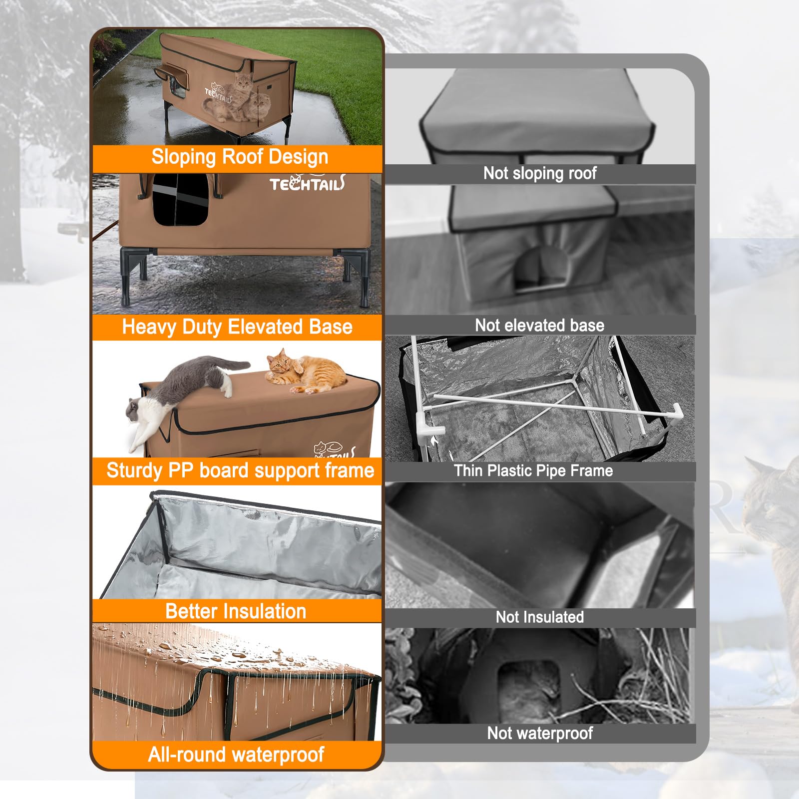 TECHTAIL elevated base keeps the shelter dry and off the ground