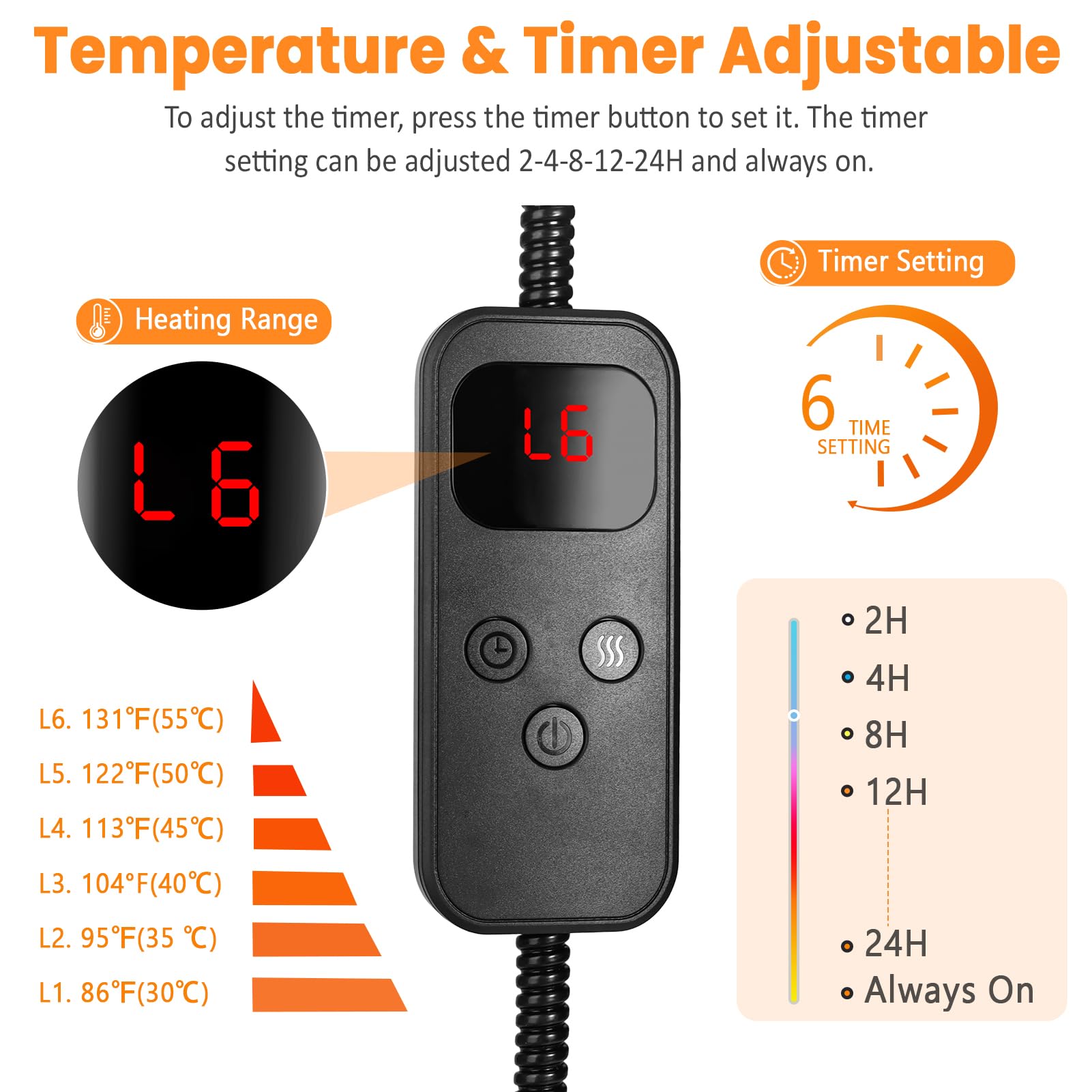 TECHTAIL heated bed with detachable heater for easy all-season use