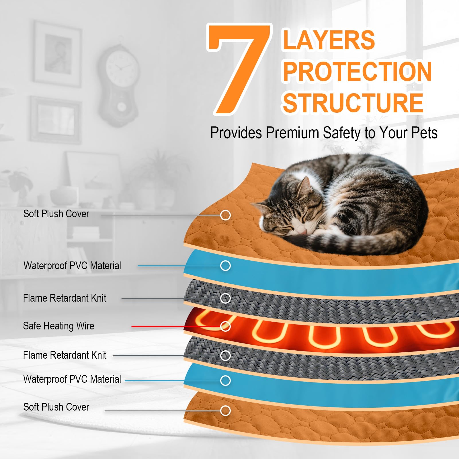 TechTail Pet Heating Pad safety design emphasizes waterproof envelope and chew-resistant cord