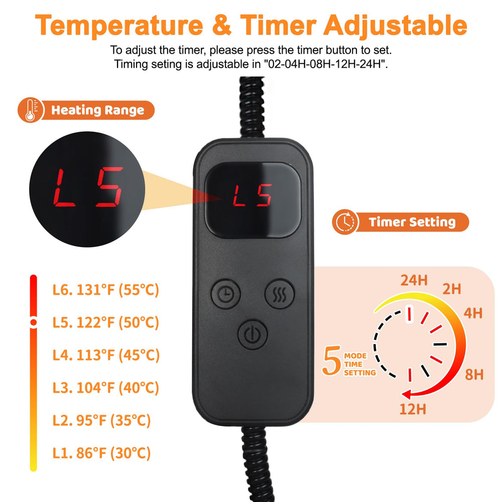 TECHTAIL temperature-control-dial showcases six heat settings for customizable warmth.
