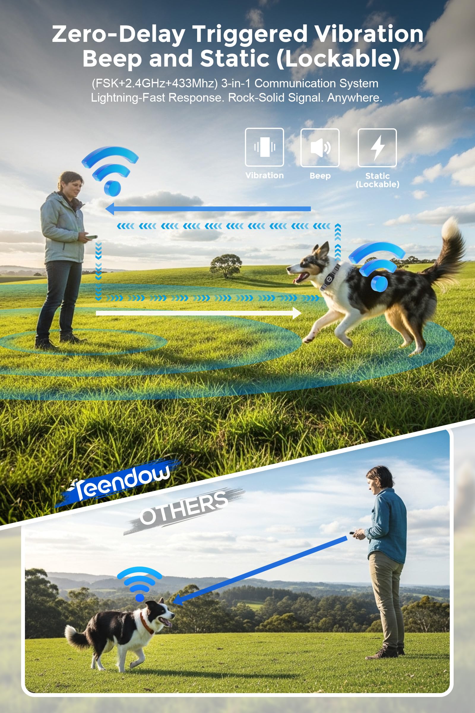 Teendow T800 Pro remote control used to adjust zones and training remotely