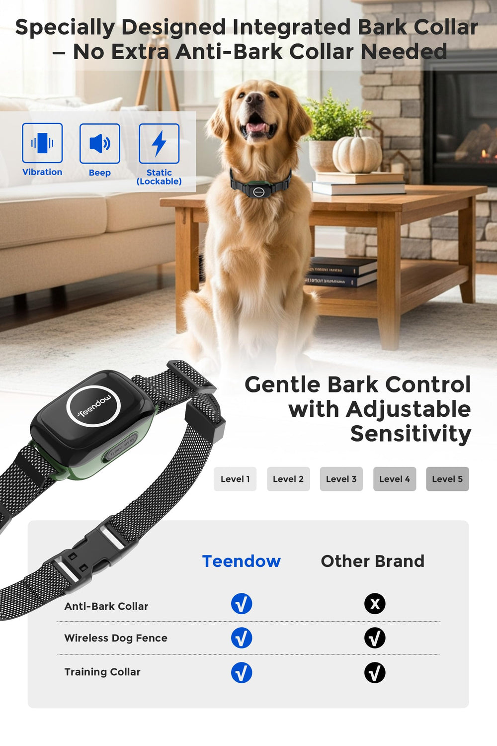 Teendow T800 Pro USB-C charging ensures quick recharges for adventures