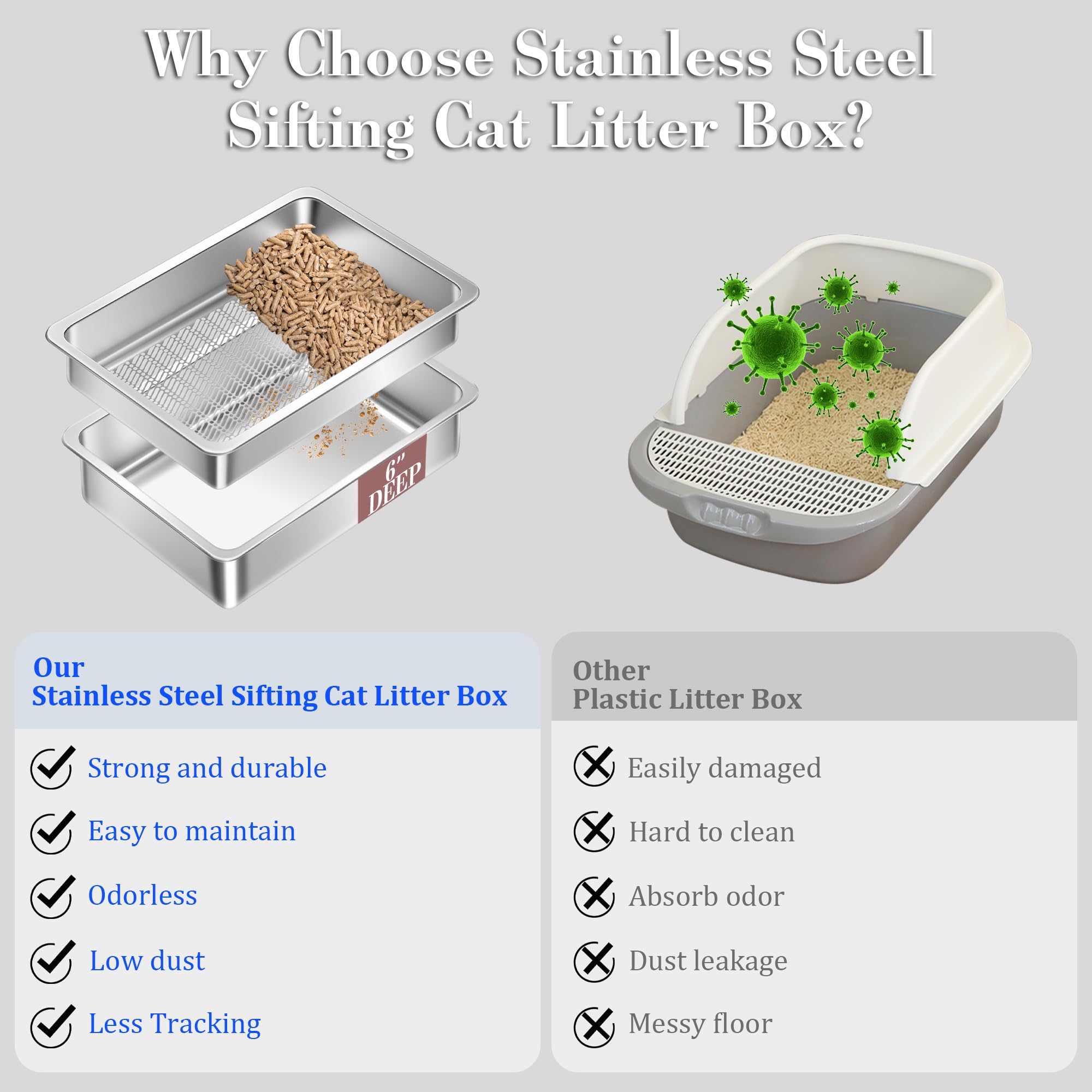 Tehoao anti-scatter rim reduces litter tracking for cleaner floors