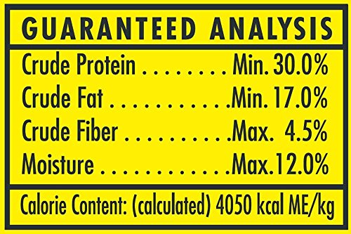 Temptations Classic Chicken 1.7-ounce pack open shows ready-to-serve daily treats.