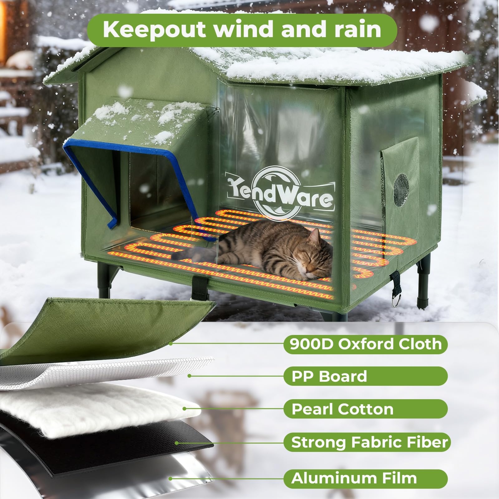 TENDWARE blue-edge entry image showcases color cues to attract feral cats.