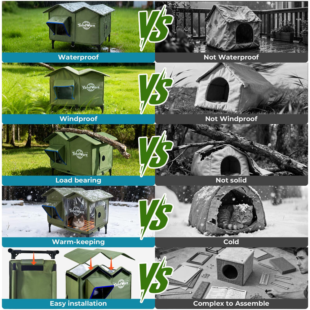 TENDWARE cat house porch-yard-use fits indoors, porch, yard, or garage placement.