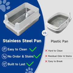 Tentizon stainless steel litter box hood design highlighting privacy and odor reduction.