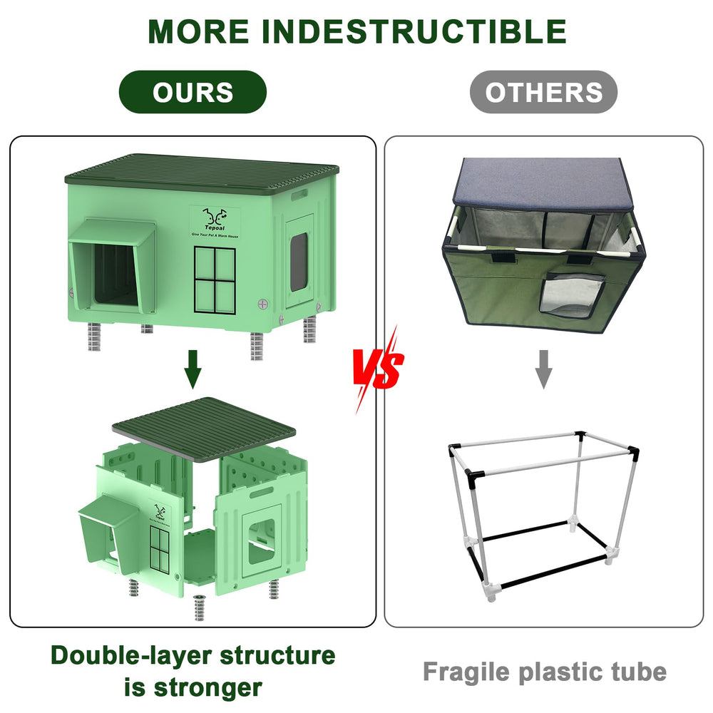 Tepoal cat house escape door clear safety offers quick retreat.