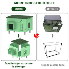 Tepoal cat house escape door clear safety offers quick retreat.
