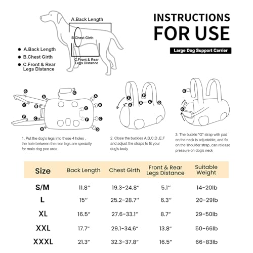 Terapaton full-body sling provides ergonomic support for injured or arthritic dogs.