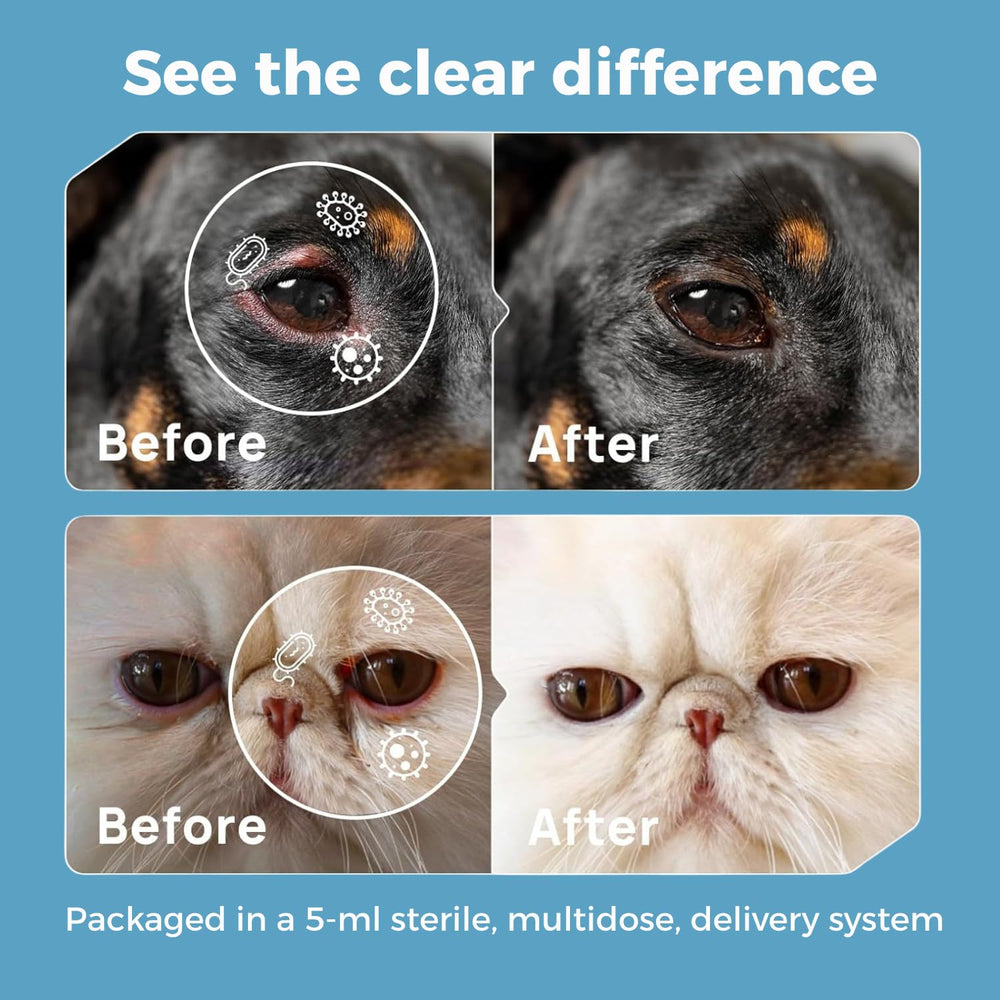 TERRAPET Visiopet works across cats, dogs, horses, and birds for multi-species care.
